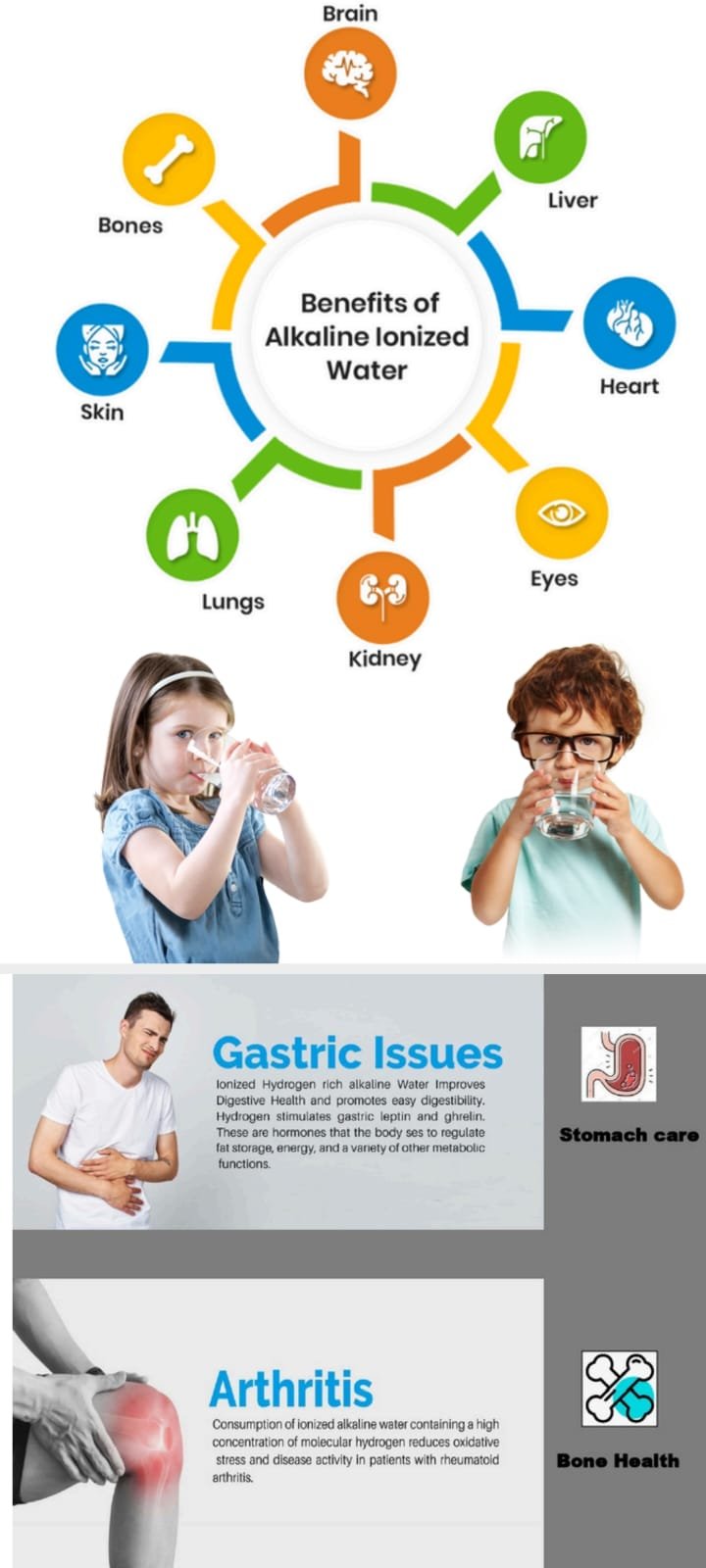 Benefits of alkaline ionized water for brain, liver, heart, eyes, kidney, lungs, skin and bones.